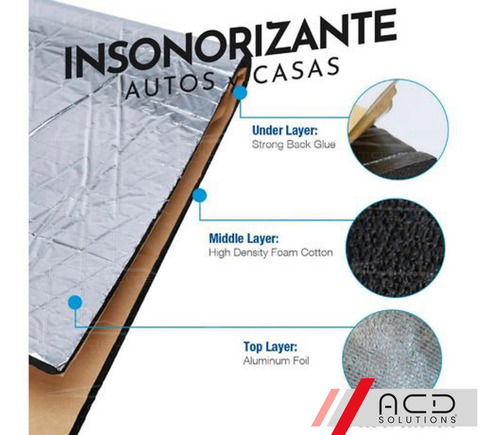 Insonorizante Dynamat Aislante Termico Calor Audio