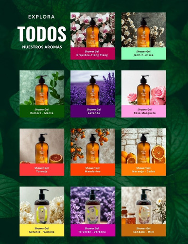 Oleum Vitae Gel D Ducha Cn Aceite Esencial De Toronja 250 Gr