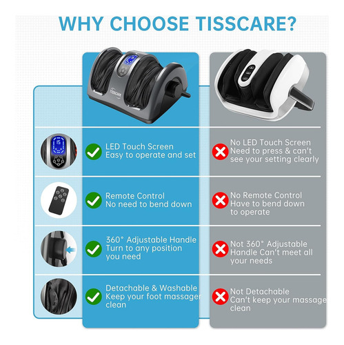 Masajeador De Pies Tisscare-máquina De Masaje De Pies Shiats