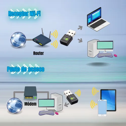Router receptor wifi hotsell