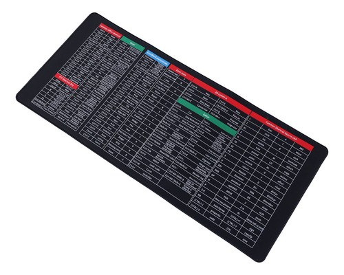 We Alfombrilla Para Ratón Shortcuts De 15.7 Pulgadas De