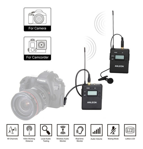 Imagen 4 de 7 de Sistema Inalambrico Anleon P1c Microfono Camaras Digitales