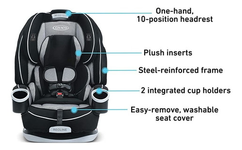 Silla Graco Convertible De Bebe Para Carro 4 En 1
