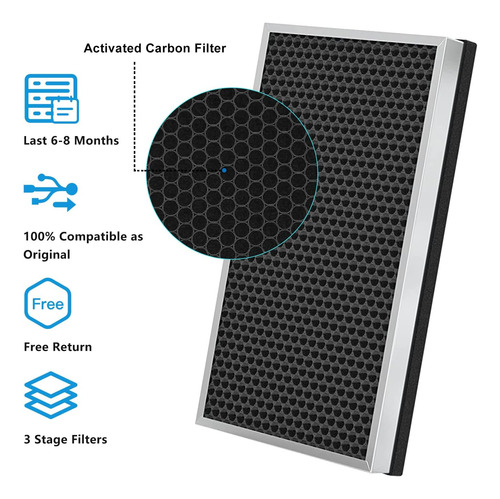 Angeloyang 2 Pack 112 Filtro De Reemplazo Compatible Con 112