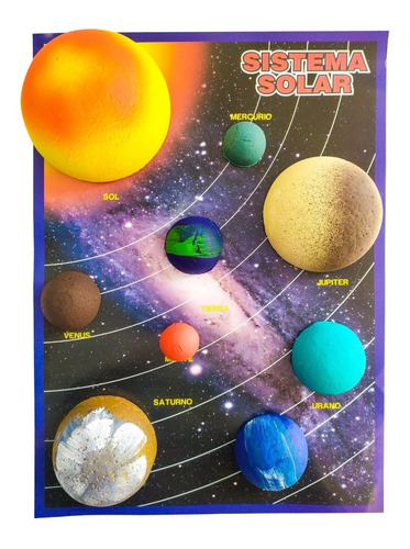 Maqueta Sistema Solar En Icopor  Mires