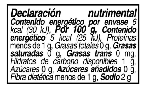 Pack De 4 Botellas Salsa La Anita Chile Habanero 120ml C/u
