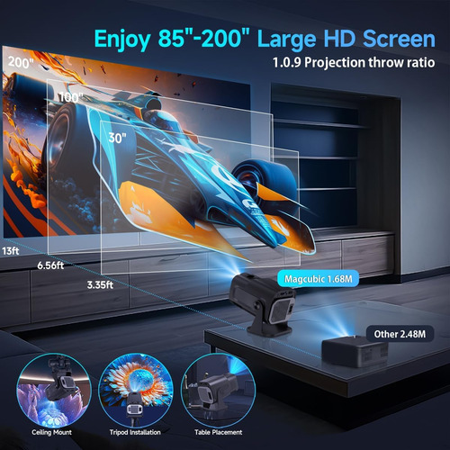 Mini Proyector Portátil Con Android 11, Soporte Inteligente