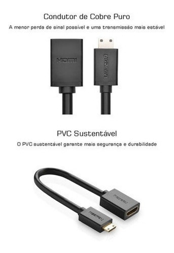 Ugreen Cabo Adaptador Mini Hdmi P/ Hdmi 22cm Preto