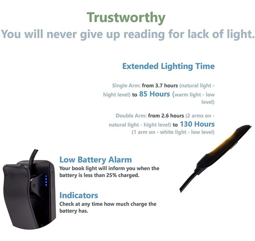 Luces Para Leer, The Lamborghini Book Lights, Ecologicmart