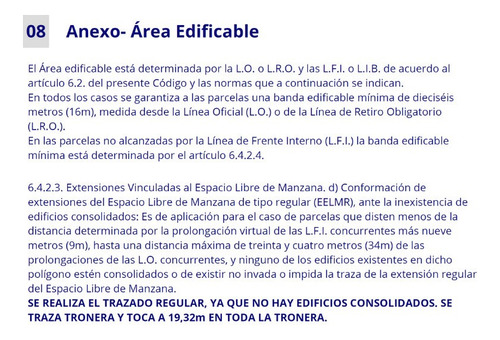 Lote Simple Frente . Usaa . 1.457 M² Vendibles . Acepta Canje X M² . Villa Crespo