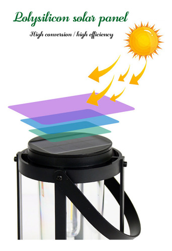 Luces De Linterna Para Exteriores, Luces De Linterna Inalámb