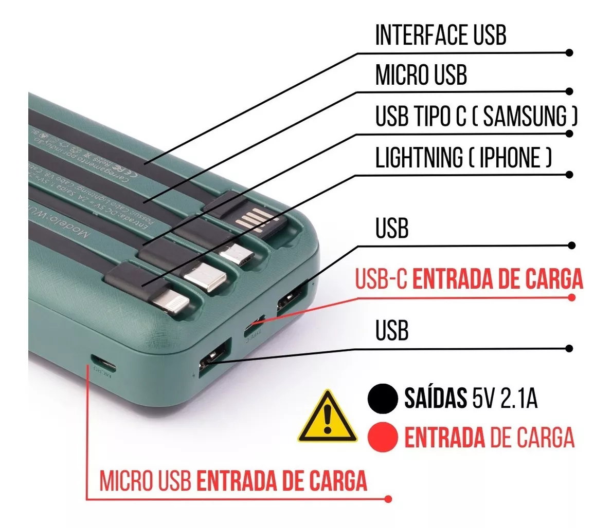 Segunda imagem para pesquisa de power bank