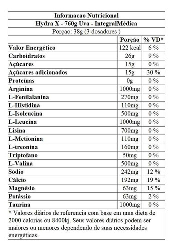 Hydra X - 760g Uva - Integralmédica