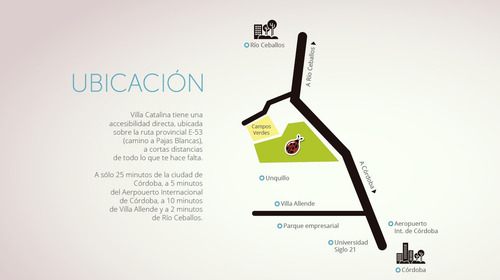 Imagen 2 de 7 de Villa Catalina- Lote De 400mts Con Escritura