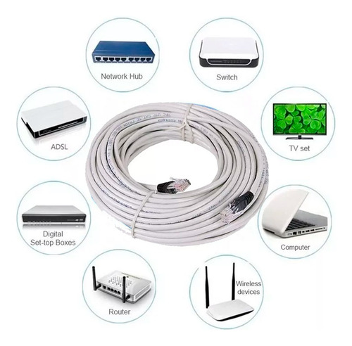 Cable Patch Cord Conexion Internet/ethernet 10mts Cat6 Rj45