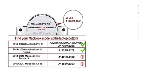 what is the pro and con for 2017 mac air laptop what is the pro and con for 2017 mac air laptop