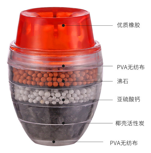 Filtro Universal De Agua De 5 Capas Para Montaje En Grifo