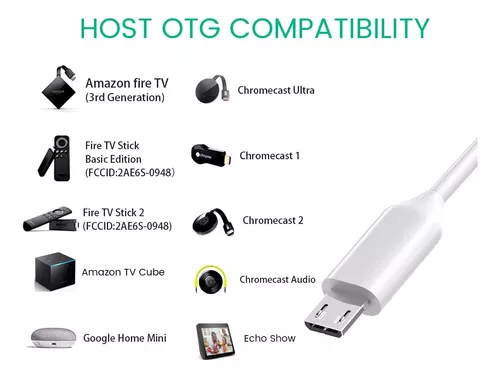 Adaptador Ethernet Usb Para  Tv Stick Chromecast