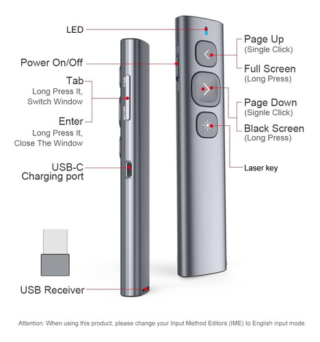 Presentador Inalámbrico Láser Rojo Rechargeable Gris