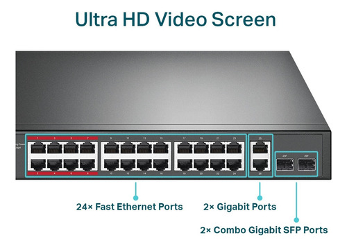 Switch Não Gerenciável 24-portas Poe Tl-sl1226p Tp-link