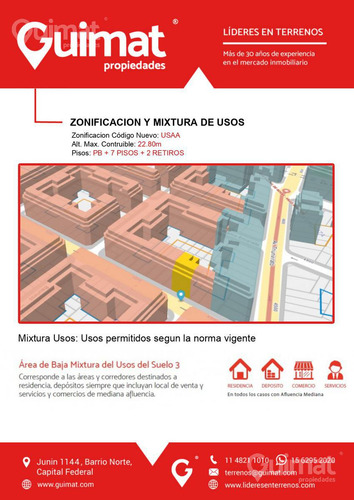 Doble Frente - Olazabal Y Triunvirato - Villa Urquiza- Lideres En Terrenos