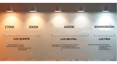 Kit 10 Lâmpada Led Par30 11w Ip20 Pé Direito Alto Luz Forte
