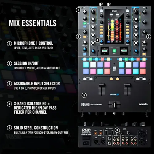 Rane Dj Seventy-two Mkii | Mixer Profissional De 2 Canais