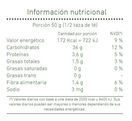 Harina De Trigo Sarraceno Celidarina X 500g Libre De Gluten