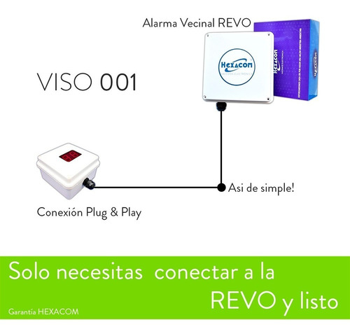 Display Vecinal V222 Identificador Usuario Exterior Viso01