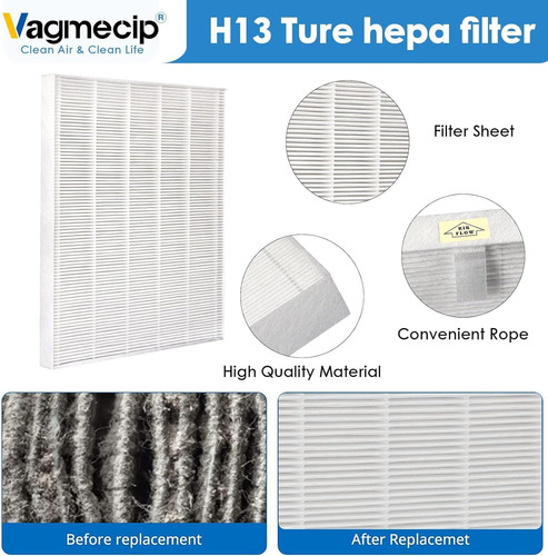 4pack Filtros Hepa De Reemplazo C545 Compatible Purific...