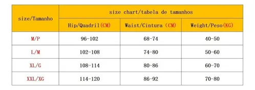A Abdomen And Waist Cross Comprehension Reduction Box