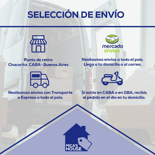 Roca Depósito A Codo 3/6 Litros Monaco