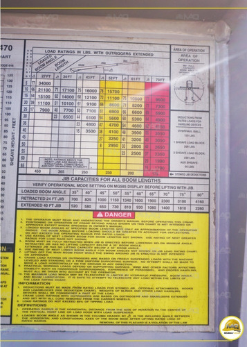 Imagen 7 de 8 de International - Terex 17 Tons 2002