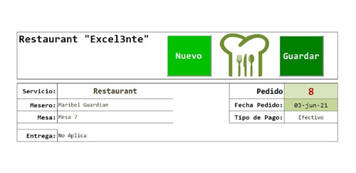 Plantilla Control De Ventas De Restaurant O Cafetería