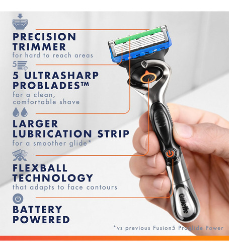 Gillette Fusion5 Proglide Recambios De Hojas De Afeitar Para