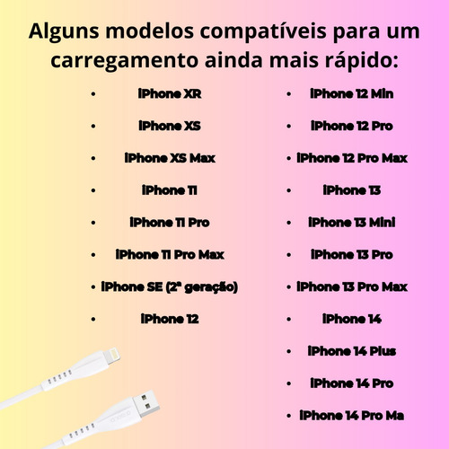 Carregador Turbo 3.1a Com Cabo Lightning Para Ios
