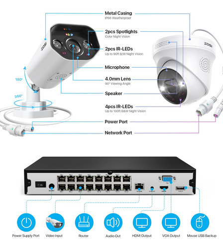 Sistema De Cámara De Seguridad Zosi 24 Canales 4k Con 12 Cám