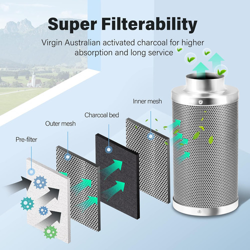 Carbon Virgen Ipower Air Carbon Australia De 4 Pulgadas, ...