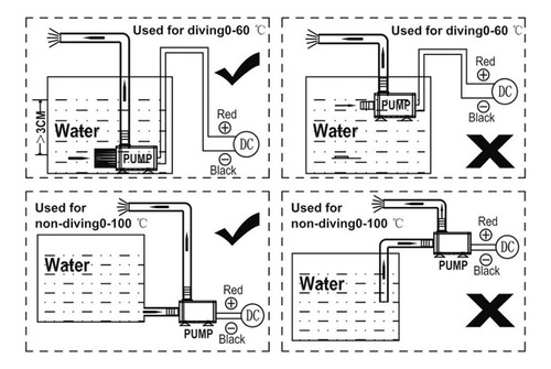 Bomba De Agua Sumergible, Bomba De Estanque, De Circulación