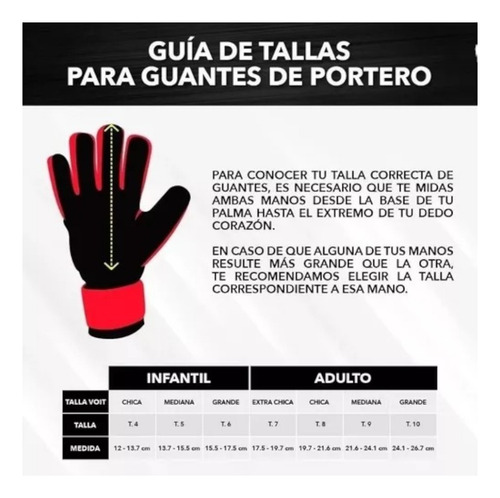 Guantes De Portero Voit Spoma Snakebite T. 10 Verde Látex