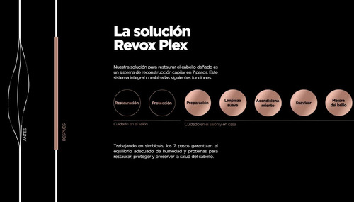 Shampoo Reparador Revox B77 Paso 4 260ml