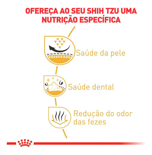 Royal Canin Alimento Cães Shih Tzu Adultos Sabor Mix 1kg