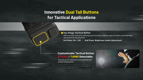 Linterna Nitecore Edc25 Edc 3000lm Usb-c Recargable