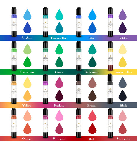 Colorante Para Velas, 16 Colores Naturales Y Seguros, 16 Bot