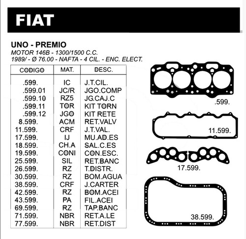 Juego De Juntas Con Retenes Fiat Premio 1.3 / 1.5