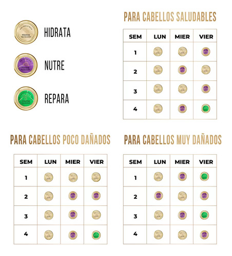 Cronograma Capilar Pantene 3pzas De 300 Ml C/u