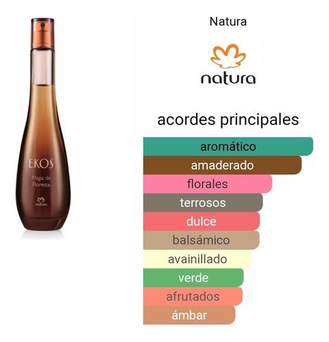 Perfume Natura Ekos Magia Da Amazônia 100ml | Cuotas sin interés