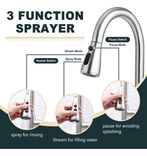 Grifo De Cocina Herogo De Acero Inoxidable Con Rociador Desp