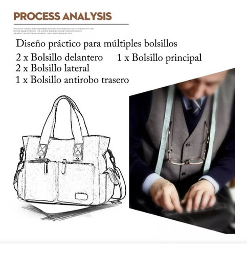 Maletín Lienzo Portafolio Para Laptop De 15.6 In
