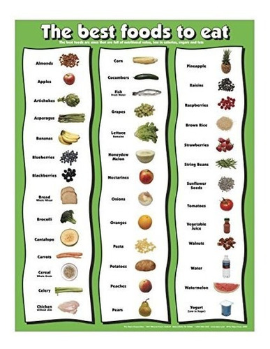 Póster Alimentos Saludables  Fitnus Chart Series 